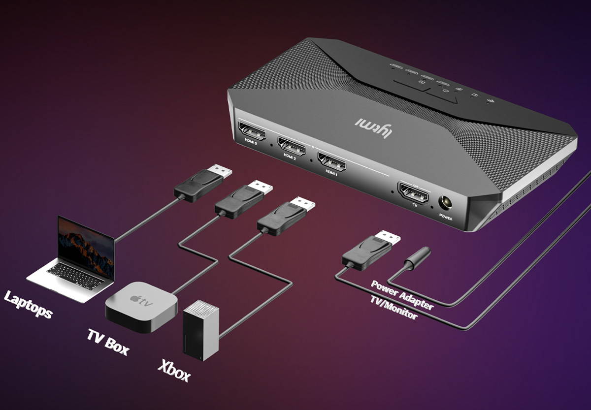 Lytmi Fantasy 3 TV Backlight Kit - HDMI 2.1